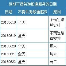 2025年香港今期開獎結果查詢