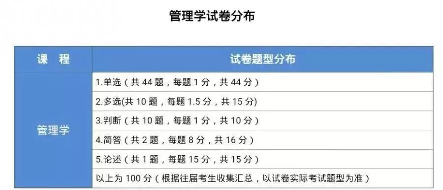 澳門三肖三碼精準(zhǔn)100%精準(zhǔn)