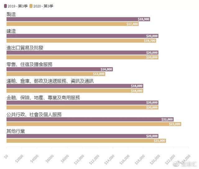 2025香港歷史開獎記錄