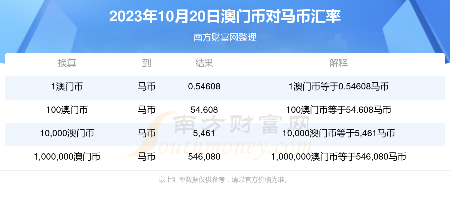 2025年澳門特馬今晚開獎號碼,數(shù)據(jù)支持策略分析_挑戰(zhàn)款98.44.22