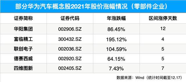 新澳天天開(kāi)獎(jiǎng)資料大全最新54期129期