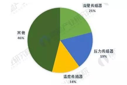 新澳天天彩免費(fèi)資料