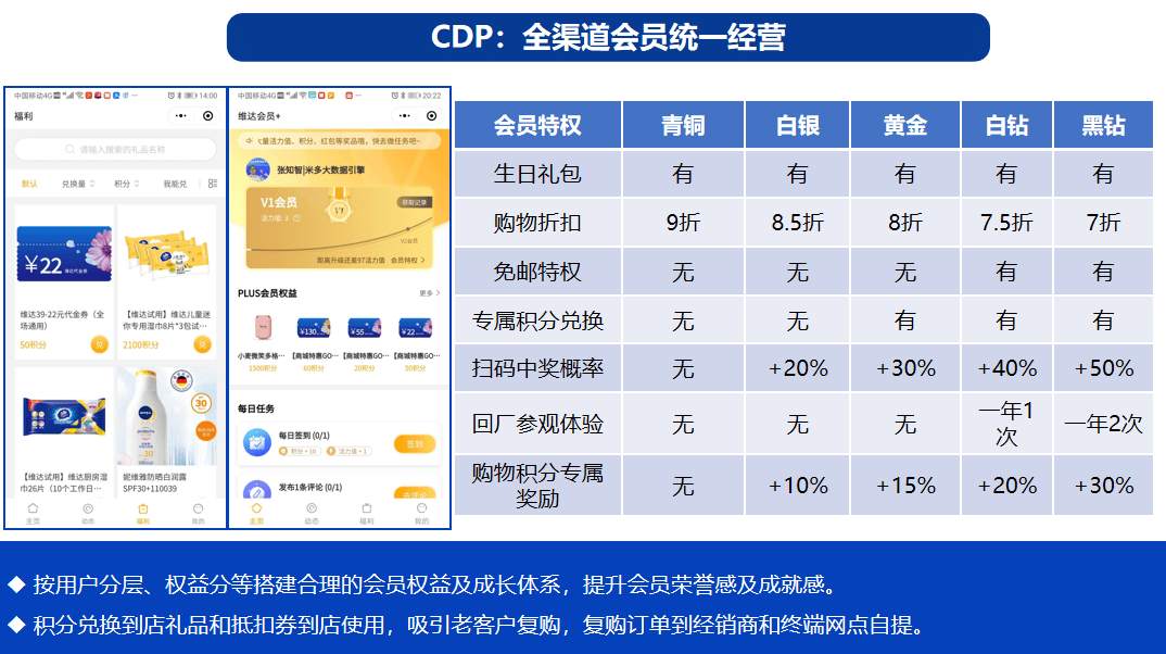 澳門一碼中精準(zhǔn)一碼的投注技巧