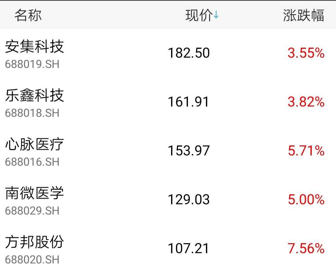 香港正版內(nèi)部資料大公開