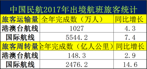 2025年澳門正版資料免費公開