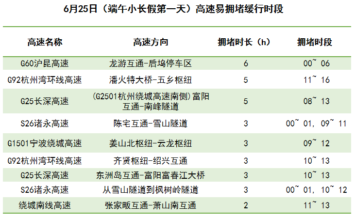 2025年澳門(mén)特馬今晚號(hào)碼