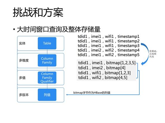 澳門三期內(nèi)必開三肖