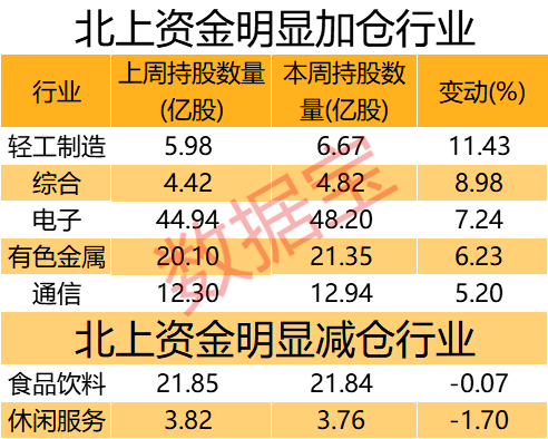 香淃六香彩開(kāi)獎(jiǎng)結(jié)果記錄