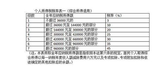 49圖庫免費的資料港澳