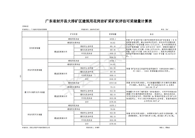 2025年新澳開結(jié)果查詢表