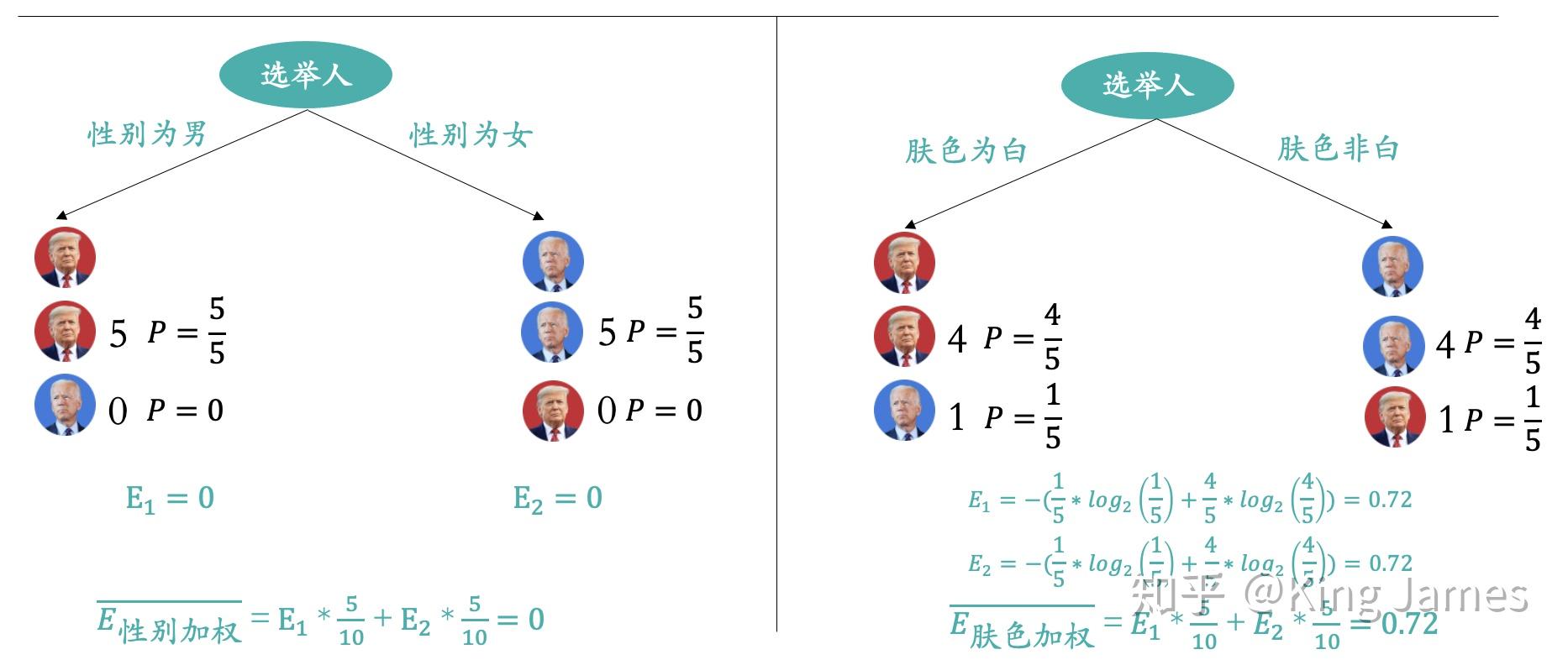 小魚兒玄機(jī)2站30碼資料圖