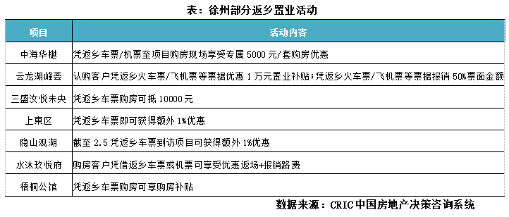 2025年新澳門開獎號碼