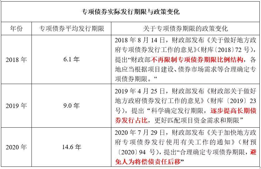 香港三期必出一期資料