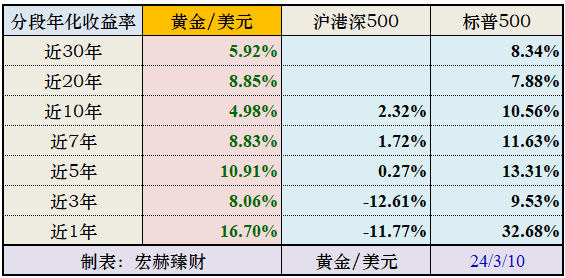 香港內部六寶典資料大全