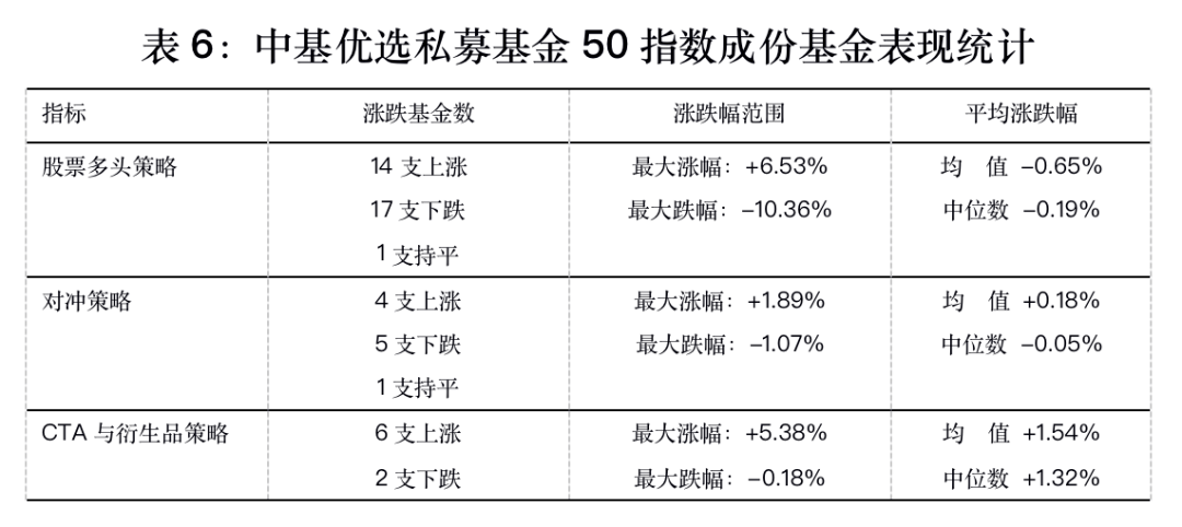 黃大仙三肖三碼必中一期