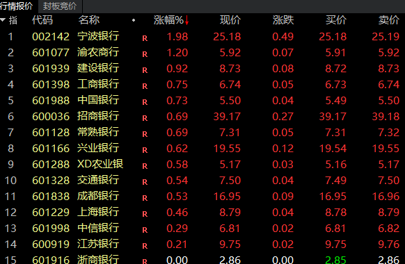 是的，農(nóng)業(yè)銀行在近期宣布了其分紅計(jì)劃，將分紅金額達(dá)到407.38億元。具體的分紅方案還需要根據(jù)公司的相關(guān)公告和股東的決策來(lái)確定。如果您是農(nóng)業(yè)銀行股東或者對(duì)農(nóng)業(yè)銀行的財(cái)務(wù)狀況有興趣，建議您查閱農(nóng)業(yè)銀行的官方公告和相關(guān)新聞以獲取更多詳細(xì)信息。