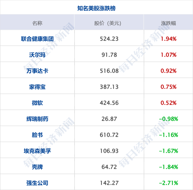 德國(guó)大眾汽車(chē)管理層將減薪3億歐元