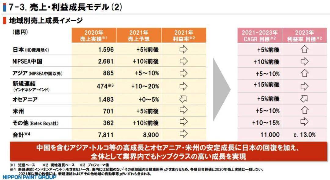 2025年一碼一肖100精準(zhǔn)