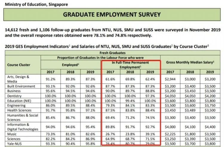 2025一碼一肖100%精準(zhǔn)