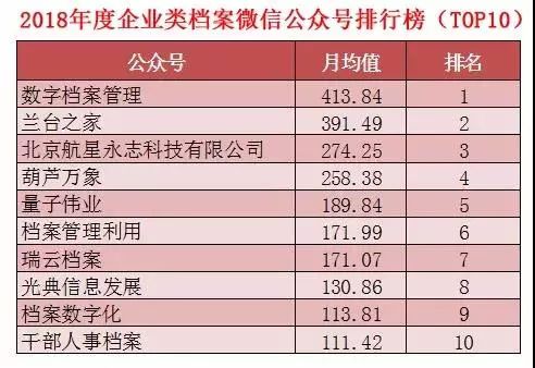 新奧門2025年資料大全官家婆