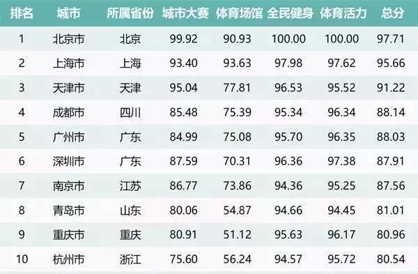 2025年奧門今晚開獎結(jié)果