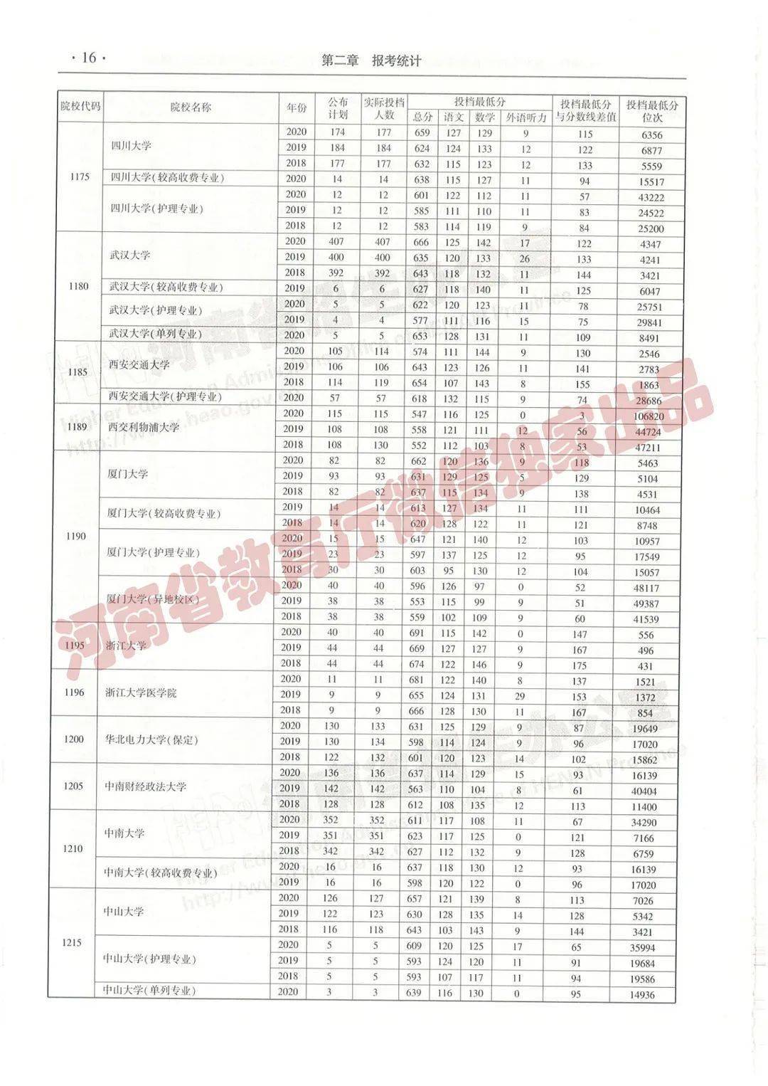 三肖三碼三期必開一碼獨(dú)家三碼