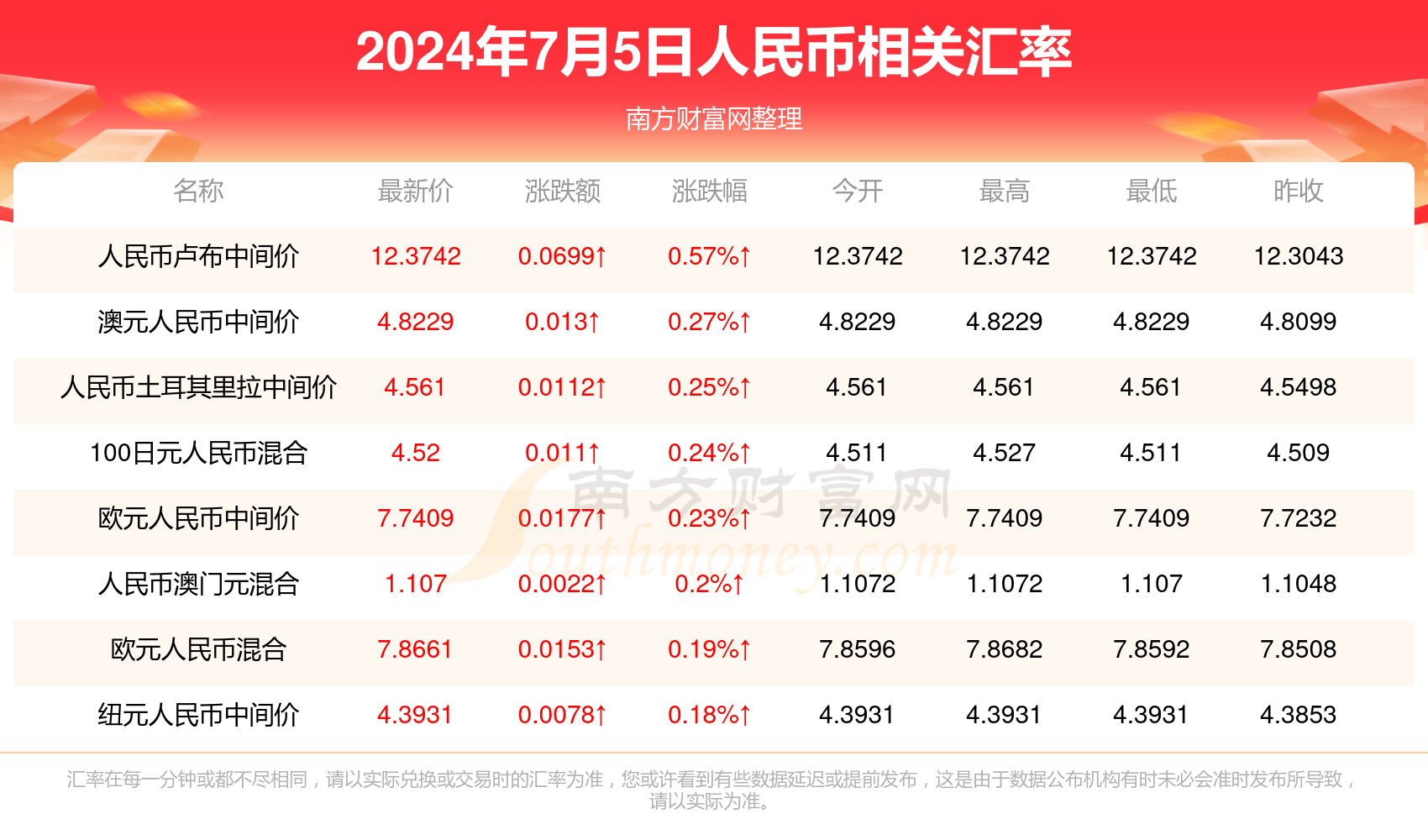 新澳門今晚開獎(jiǎng)結(jié)果 開獎(jiǎng)結(jié)果2025年11月