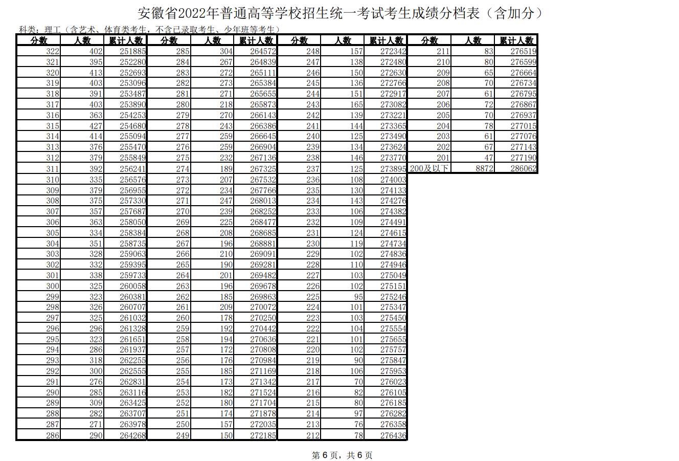 2025香港歷史開獎結(jié)果查詢表最新