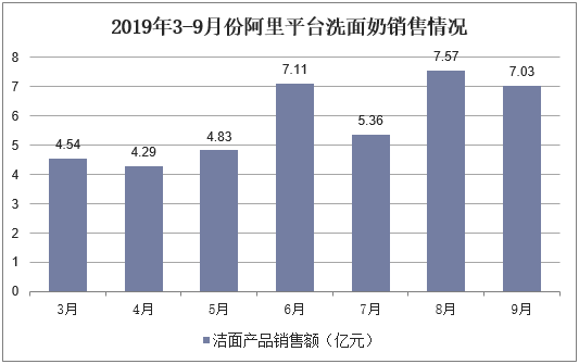 澳門2025正版資料免費公開