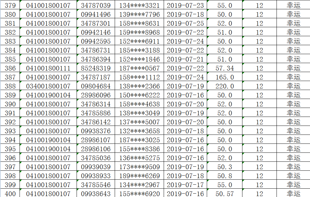 一碼一肖期期公開中特