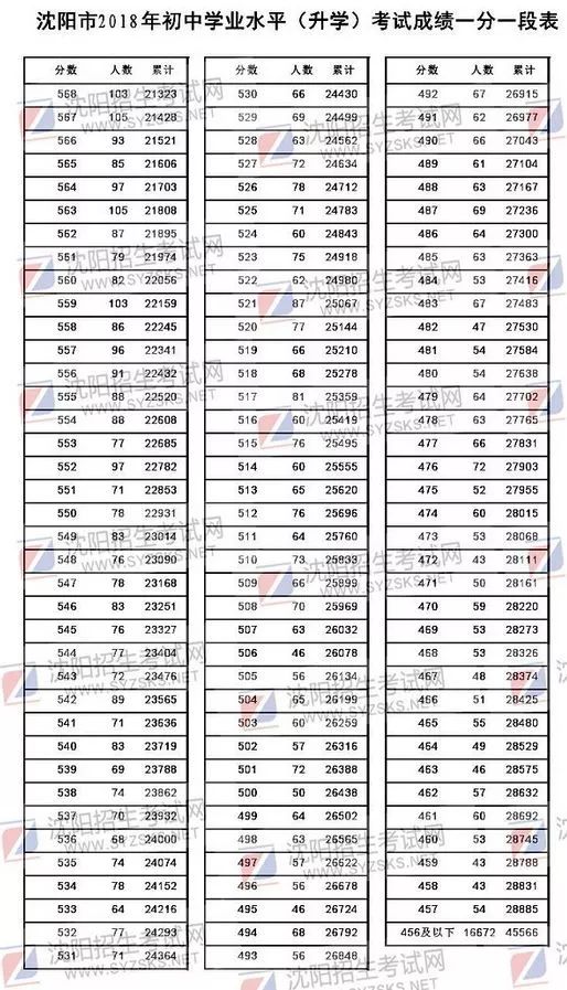 一碼一肖100準打開碼結(jié)果