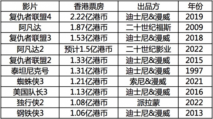 2025香港歷史開獎(jiǎng)記錄