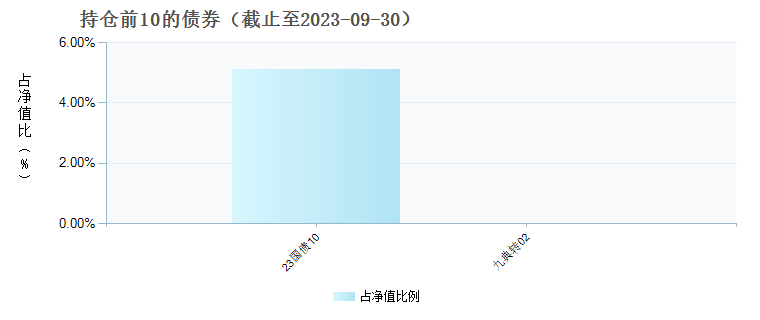 新奧天天免費(fèi)資料單雙解析