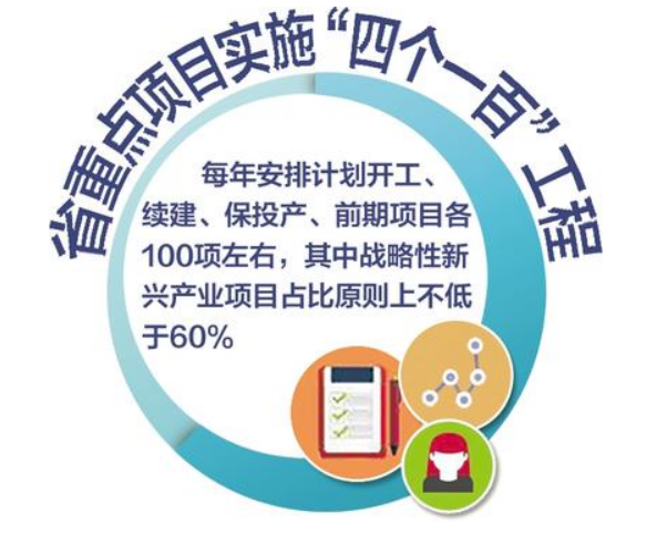 澳門一肖一碼精準(zhǔn)100%-百