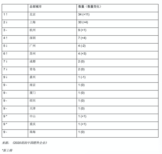 黃大仙資料一碼100準