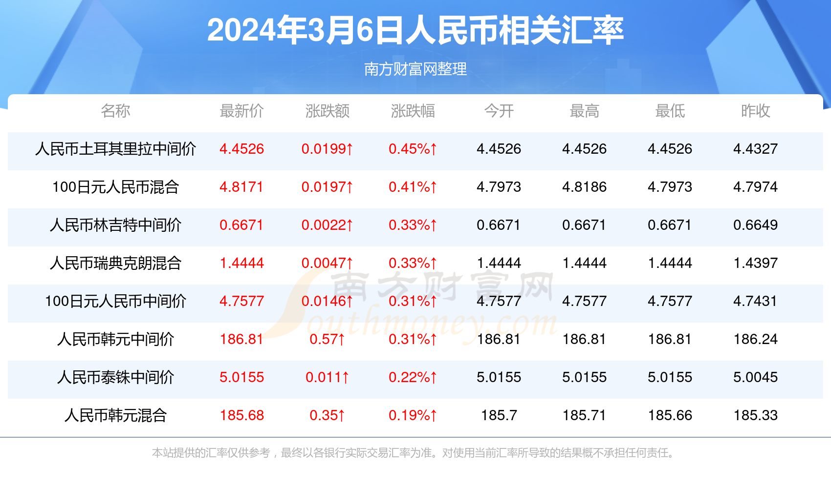 2025年澳門馬會開獎結(jié)果記錄