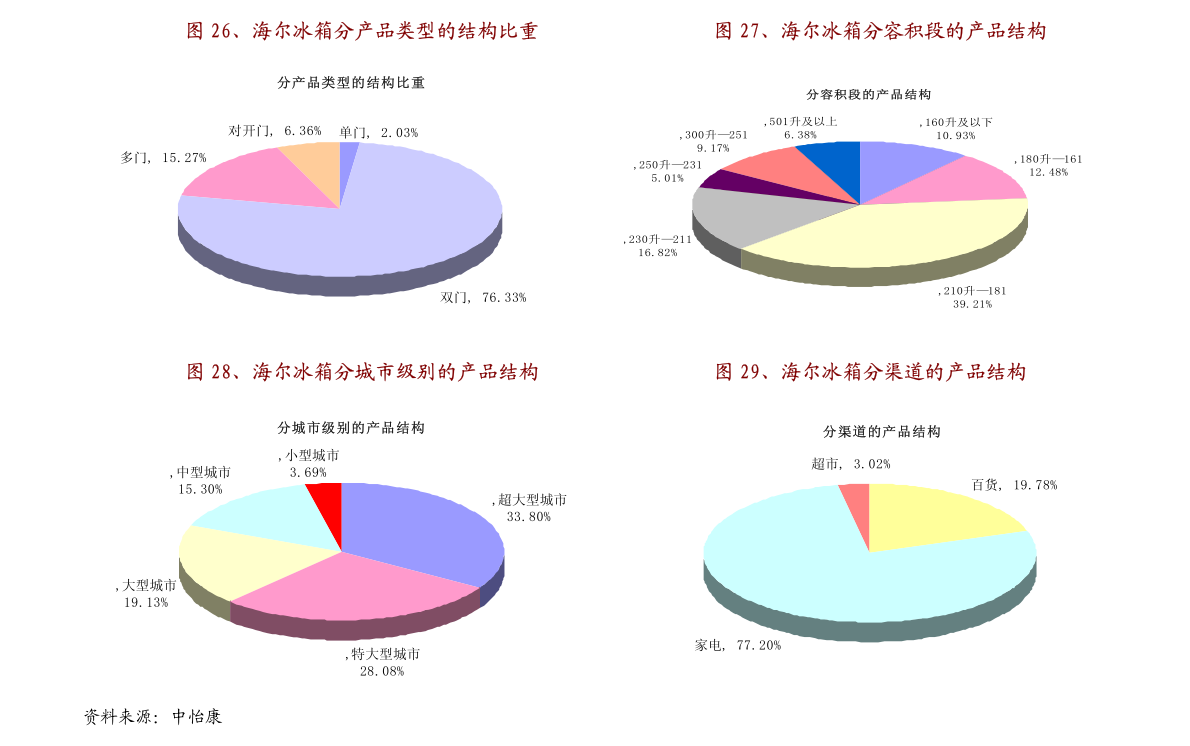 新澳門(mén)一肖一嗎100