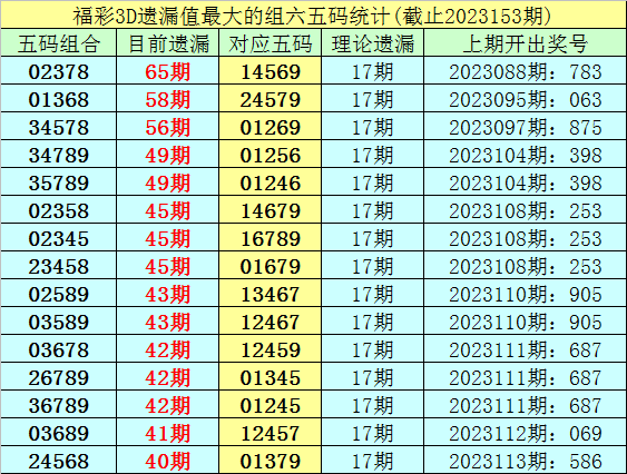 香港開彩開獎(jiǎng)2025