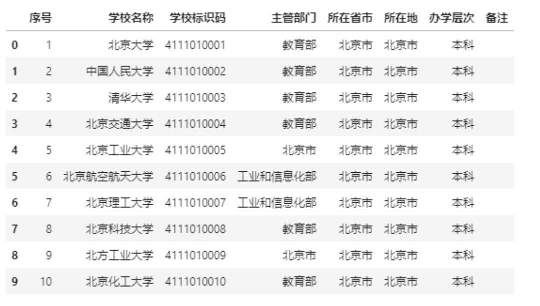 新澳門三肖三碼