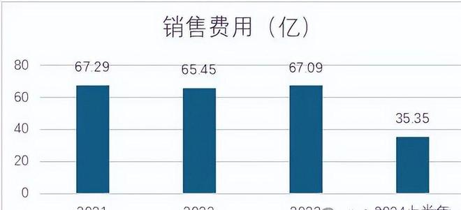 飛鶴兩次抽檢不合格？官方回應(yīng)