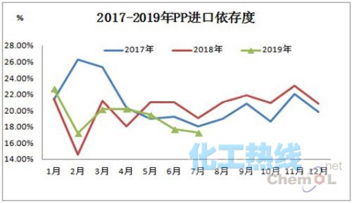 北京流感已呈逐步下降態(tài)勢