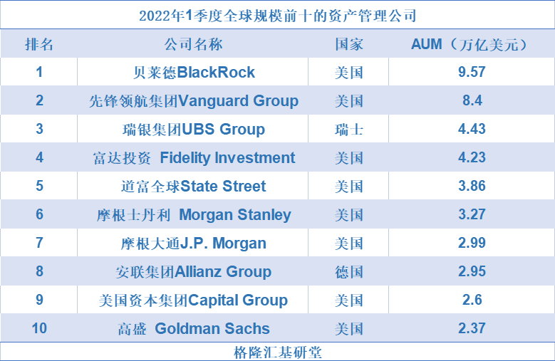 貝萊德：A股2025年有更多投資機會