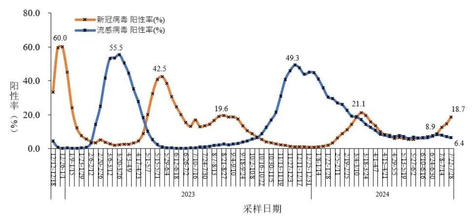 新聞中心 第84頁(yè)