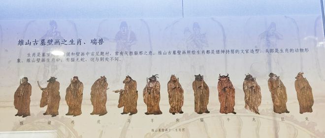 古代十二生肖壁畫有貓無(wú)蛇？專家回應(yīng)