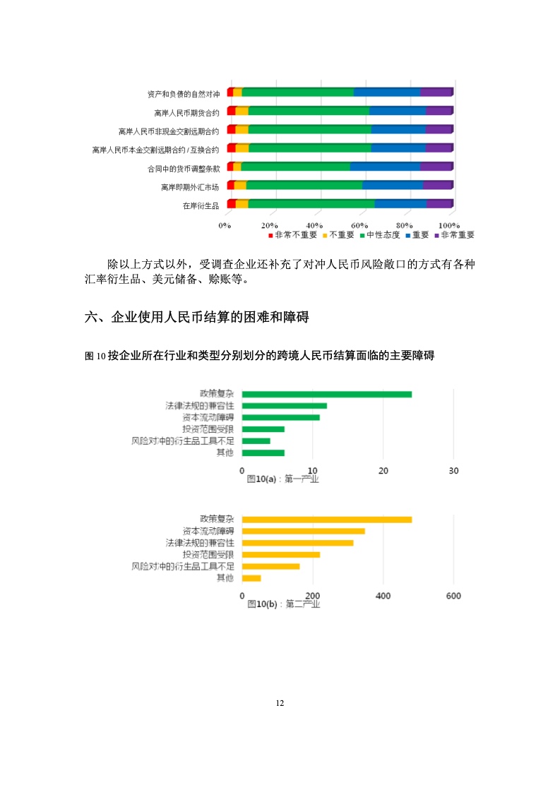 上海2024跨境人民幣結(jié)算量近30萬億元