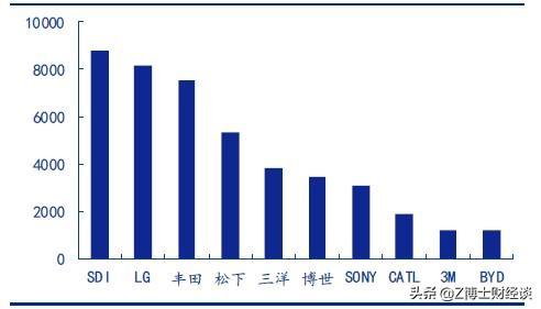 美國(guó)開始用這種方式竊取中企商業(yè)機(jī)密