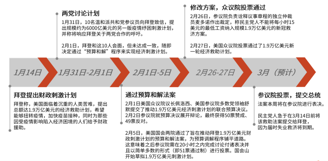 商務(wù)部：計劃近期再次約談美國PVH集團(tuán)