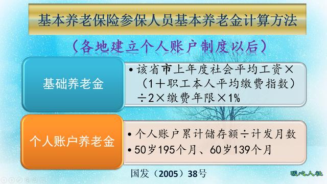 月收入多少買(mǎi)個(gè)人養(yǎng)老金最劃算