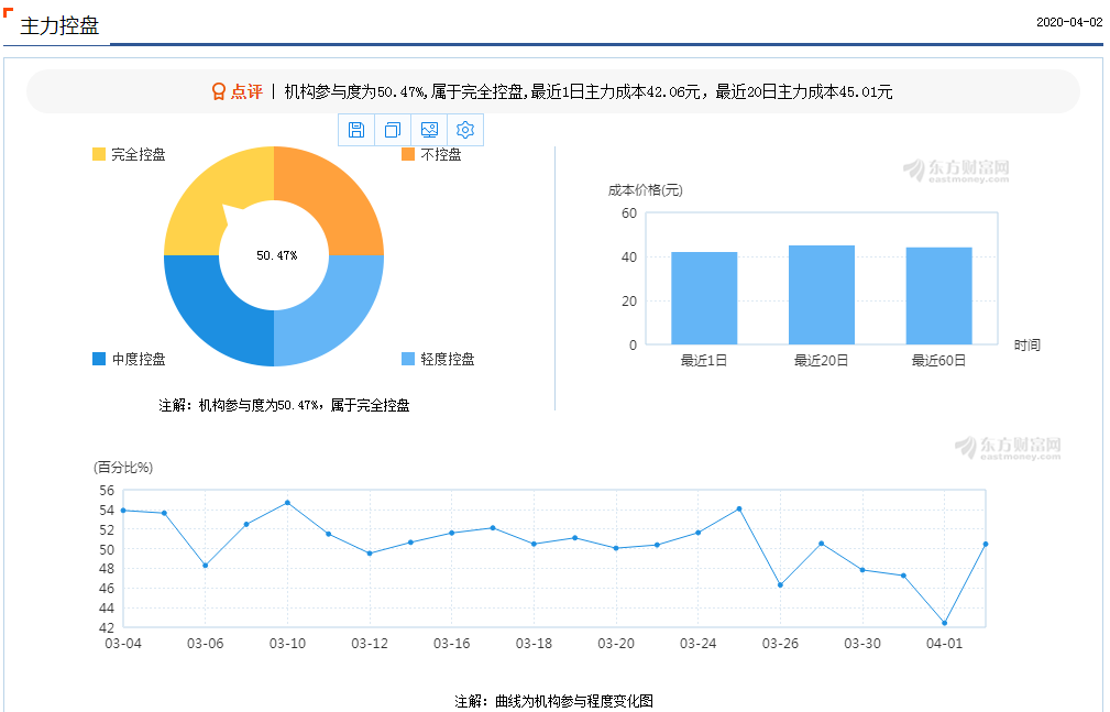 第347頁