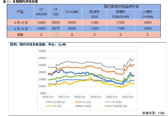 四年內(nèi)火星插旗 美國有戲嗎？